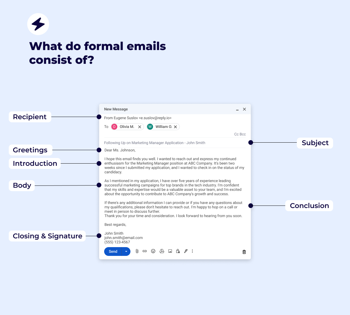 Comment Crire Un Email Formel Conseils Et Secrets Pour