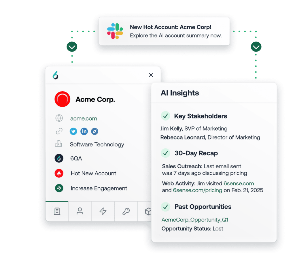 6sense as one from the salesforce prospecting tools