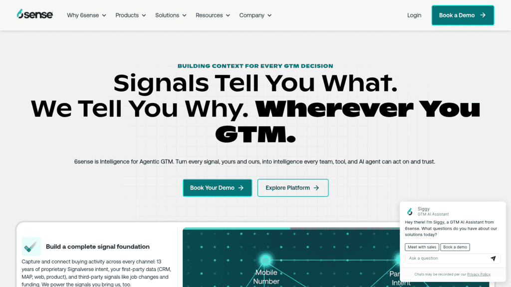 6sense as one of the best sales intelligence apis