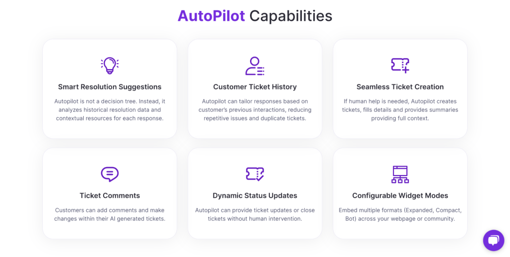 AI Autopilot by TheLoops