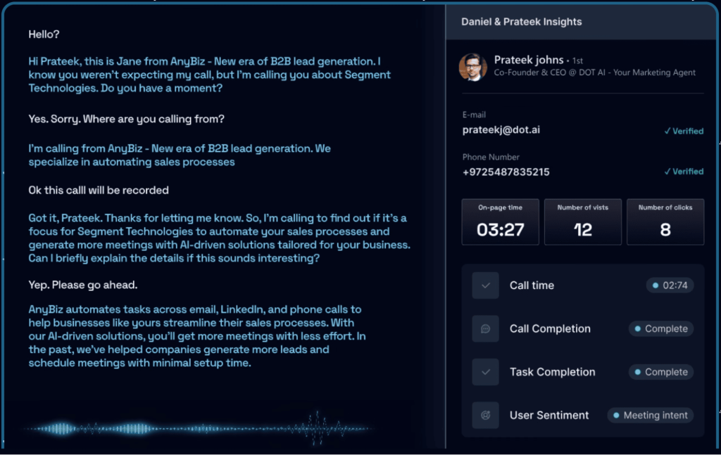 AI cold calling by anybiz ai reviews
