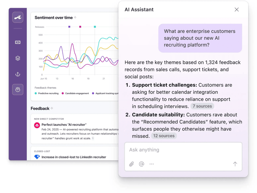 AI-powered business insights in airtable ai