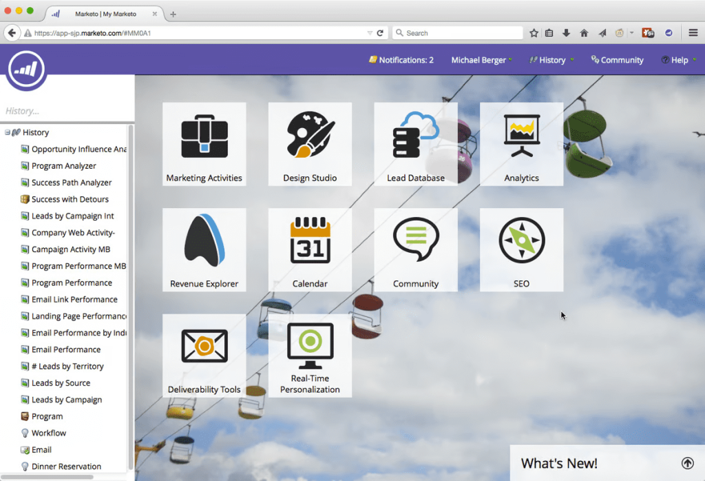 Marketo is truty inbound tool