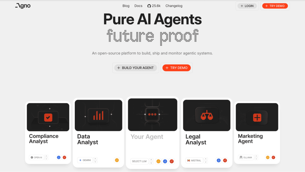 Agno as a multi-agent ai
