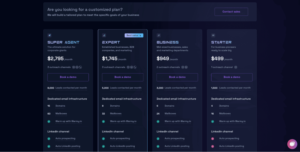 AnyBiz AI pricing