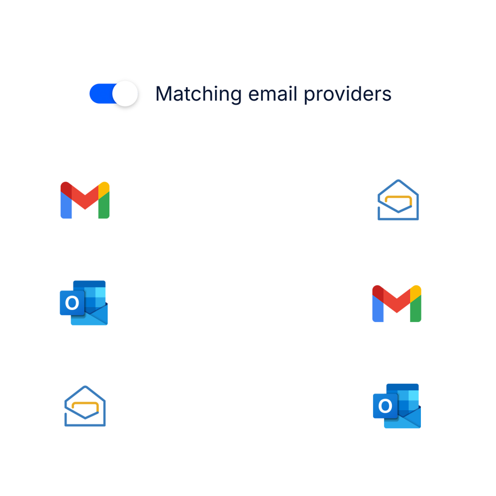 Match email providers for compatibility