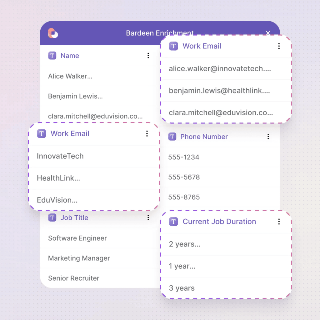 CRM Enrichment by bardeem ai reviews