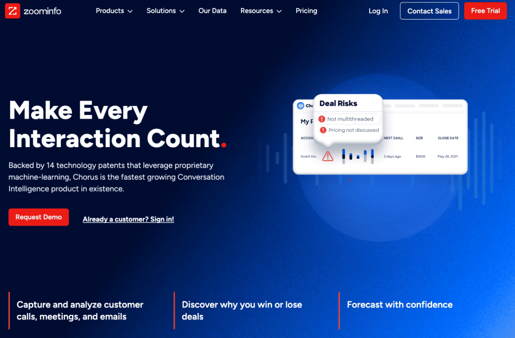 Chorus (by ZoomInfo) and its ai sales role play free