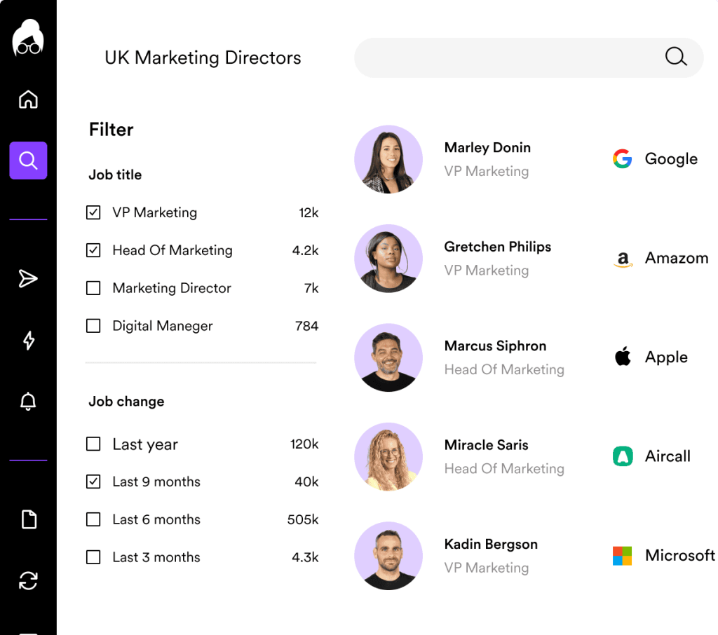 Contact & company search by lusha ai reviews