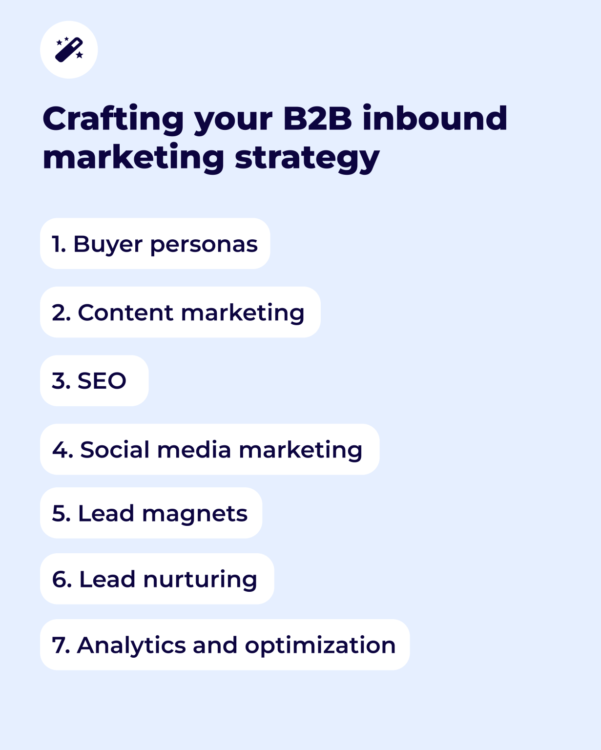 How to Craft Your B2B Inbound Marketing Strategy in 2026 (+Tools)
