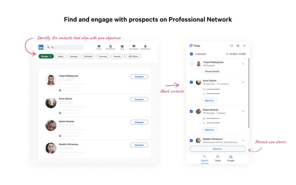 Findy ai tools for linkedin lead generation