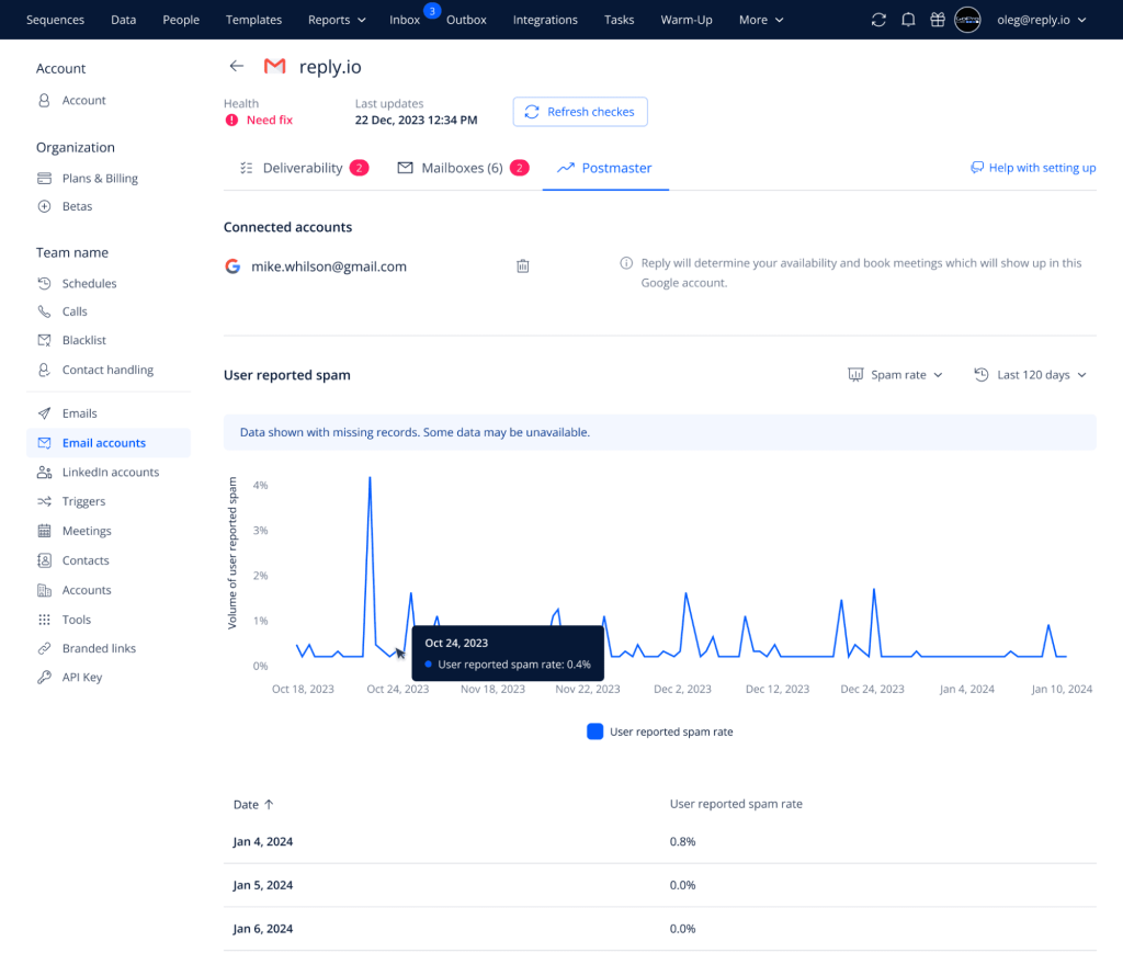 Google postmaster as a dmarc checker