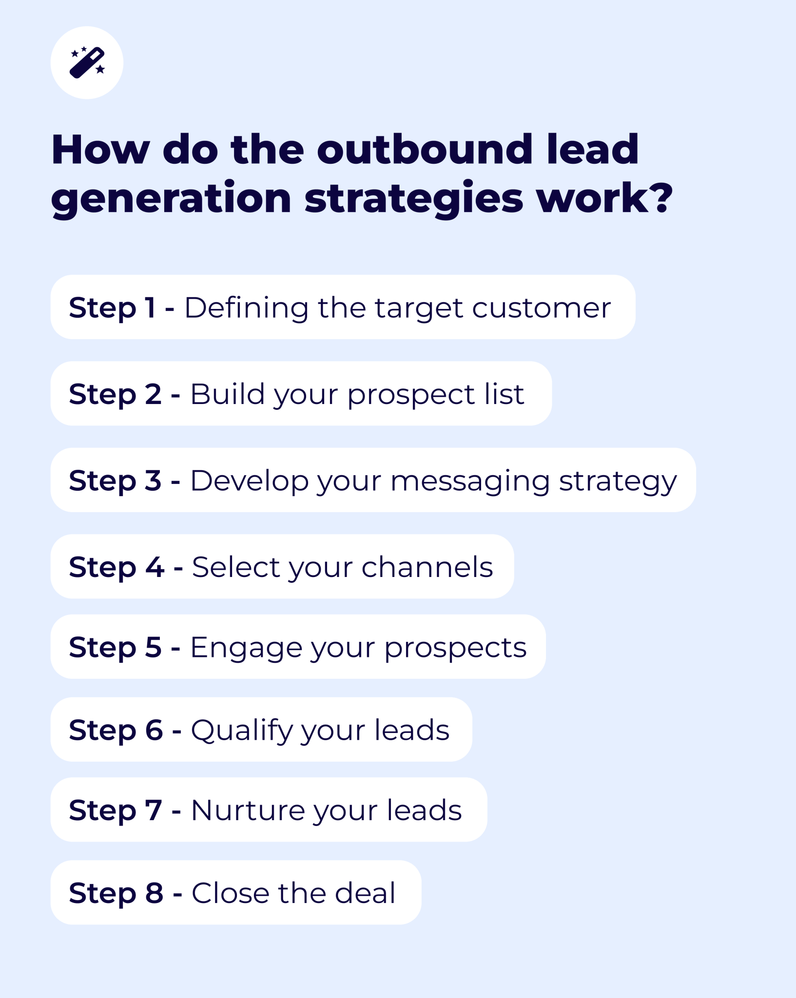 Outbound Lead Generation: 10 Proven Tactics to Drive More Sales in 2025