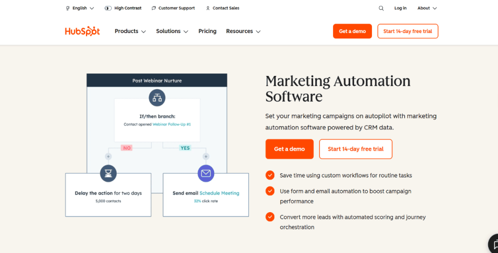 HubSpot as a lead verification software
