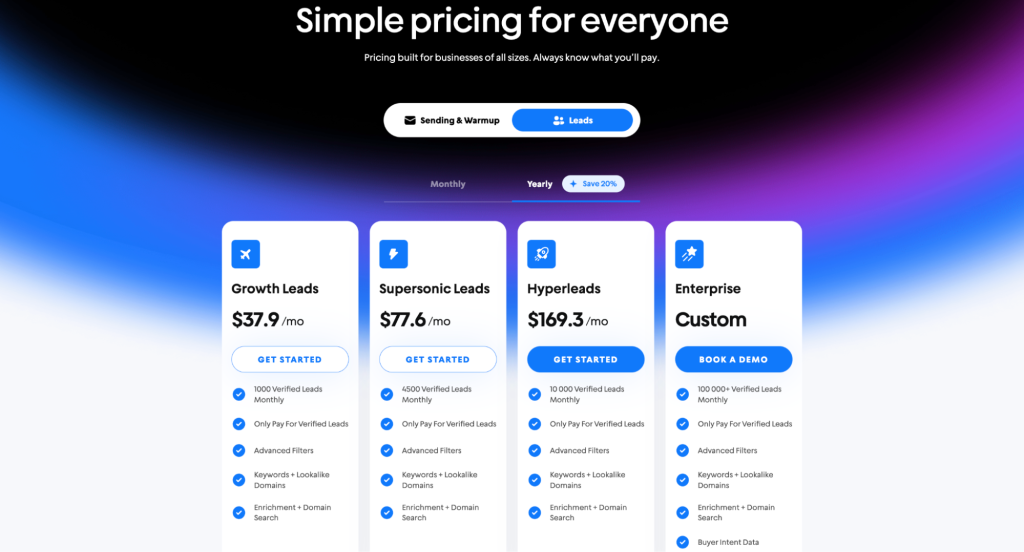 instantly ai pricing for outreach