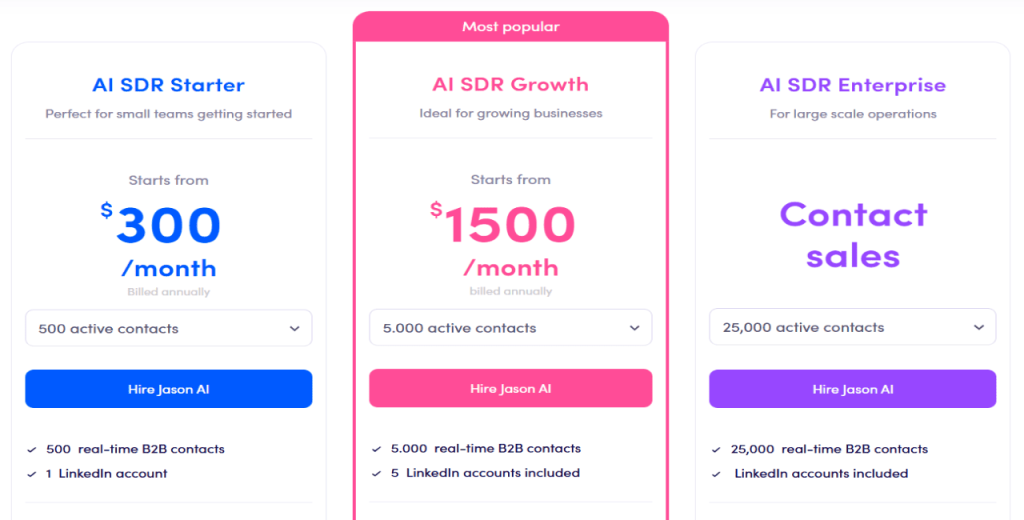 Jason AI SDR pricing, and no need for ai sales coaching