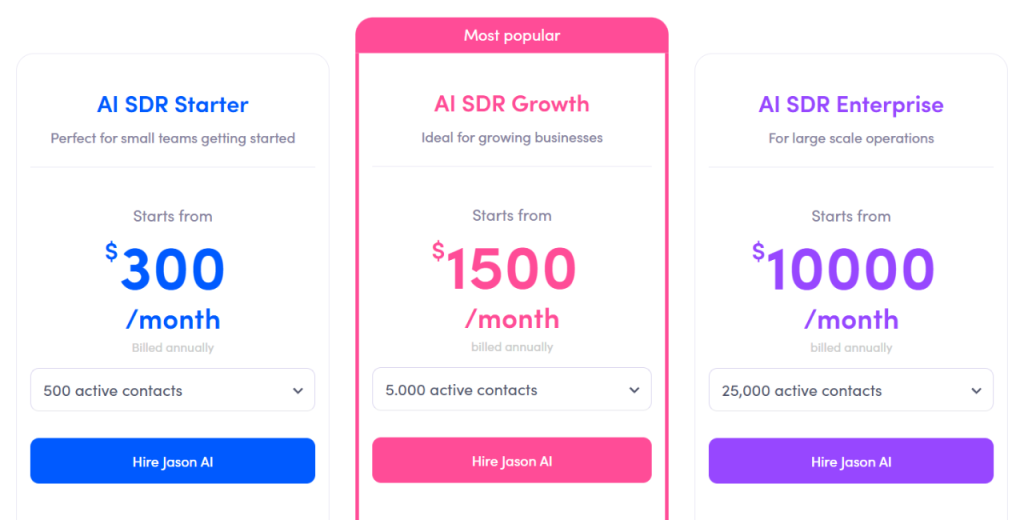 Jason pricing as a gong ai tool alternative