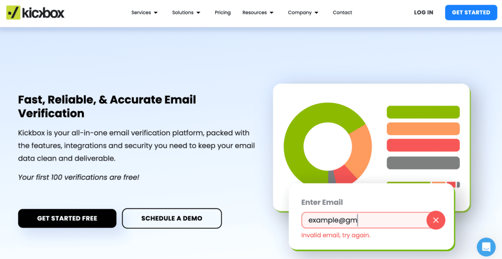 Kickbox as one of email deliverability tools