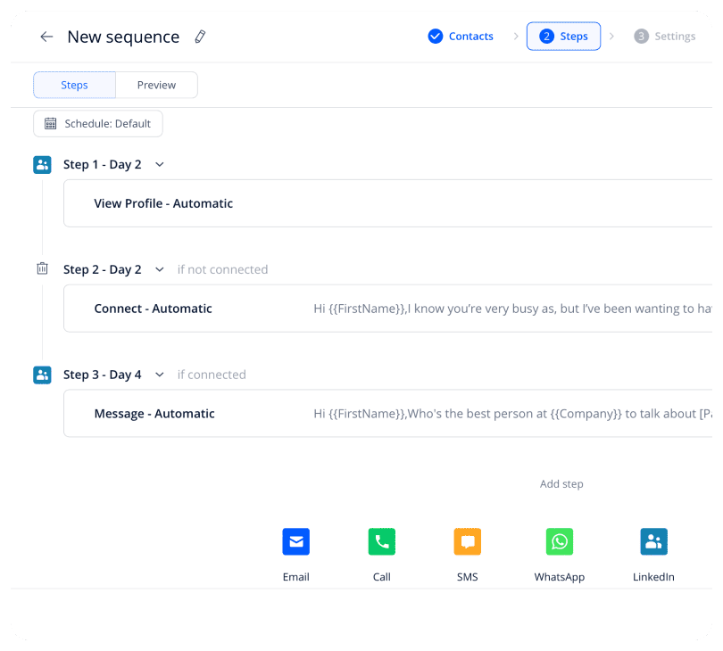 LinkedIn automation = the way to know how to increase organic impressions on linkedin