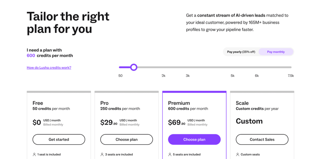 Lusha AI pricing