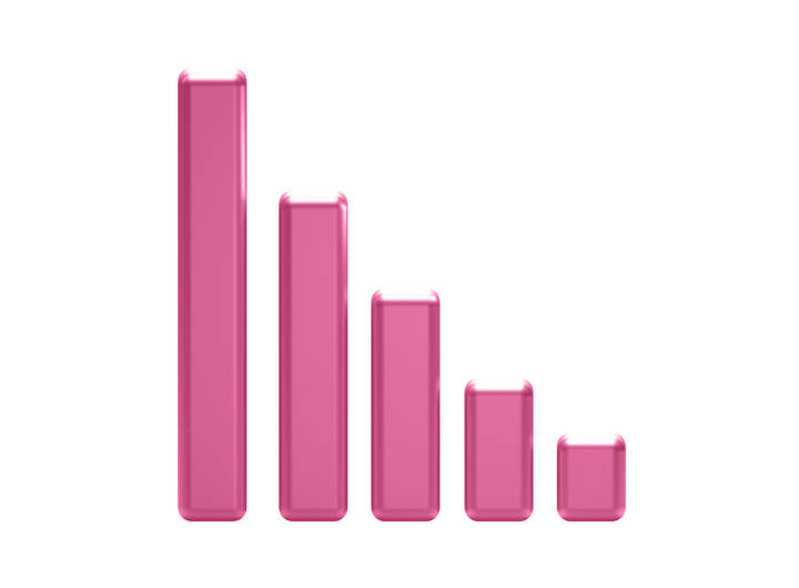 Compliance kills your growth