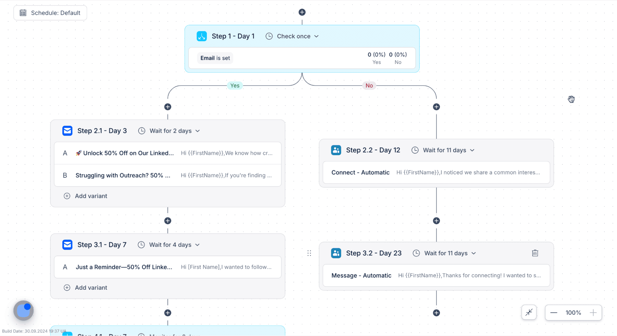 Multichannel Conditional Sequences