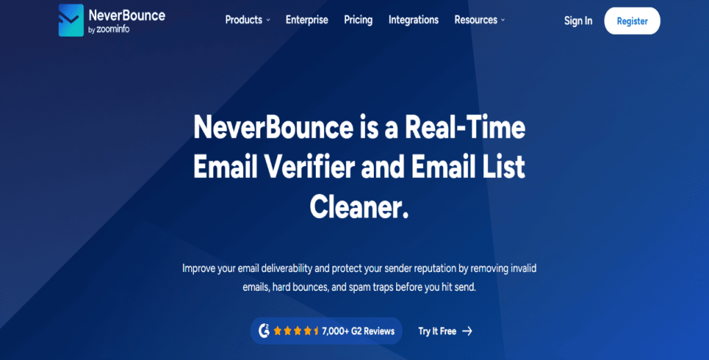 NeverBounce as a lead verification software