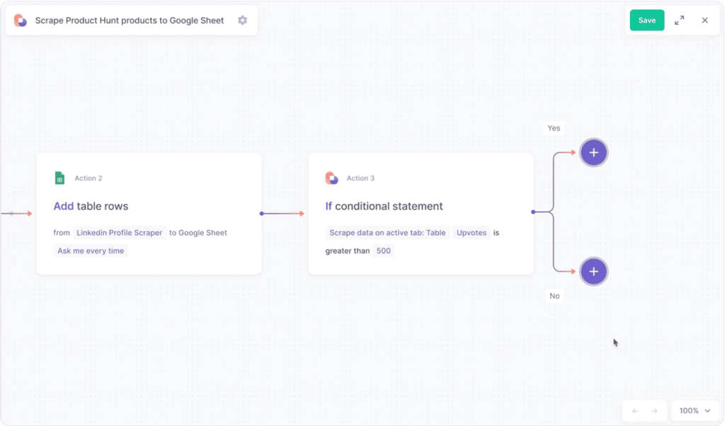 No-code workflow builder by bardeem ai reviews