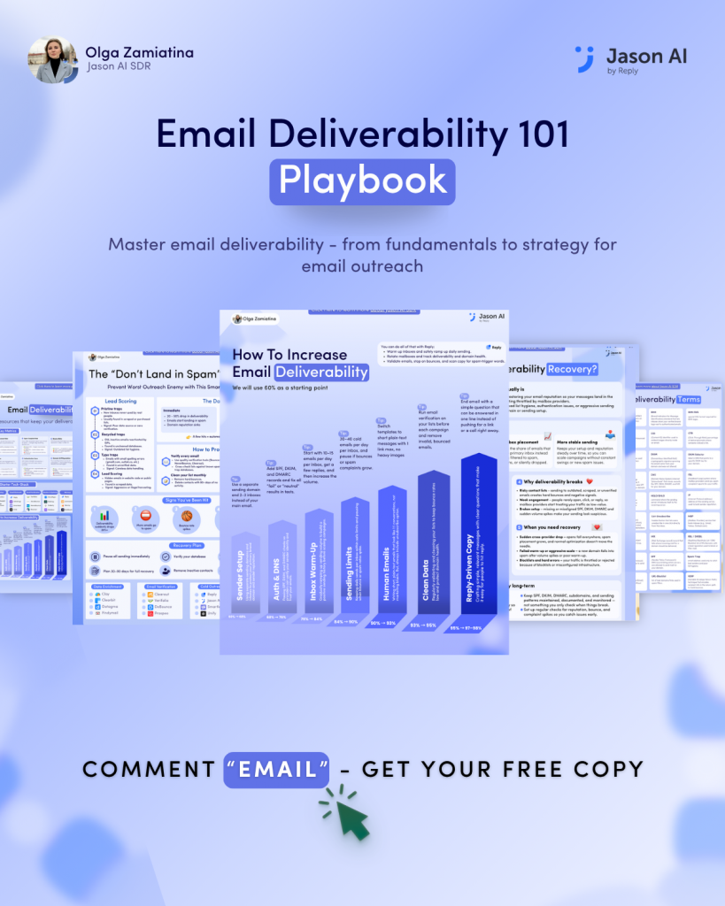Hero banner promoting 'Email Deliverability 101 Playbook' by Olga Zamiatina, Jason AI logo visible; call to action to get free copy by commenting 'EMAIL'