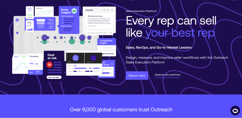 Outreach.io as one of the best linkedin outreach tools