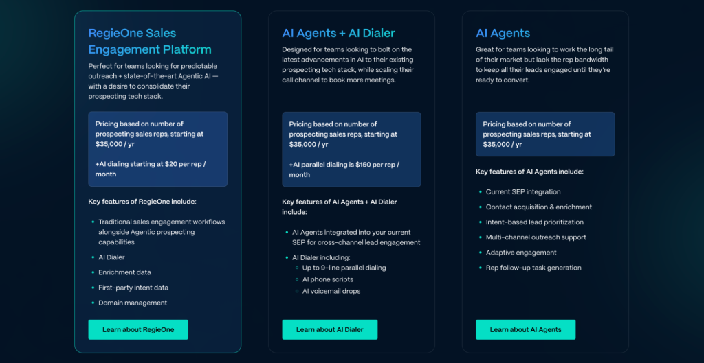 Regie AI pricing