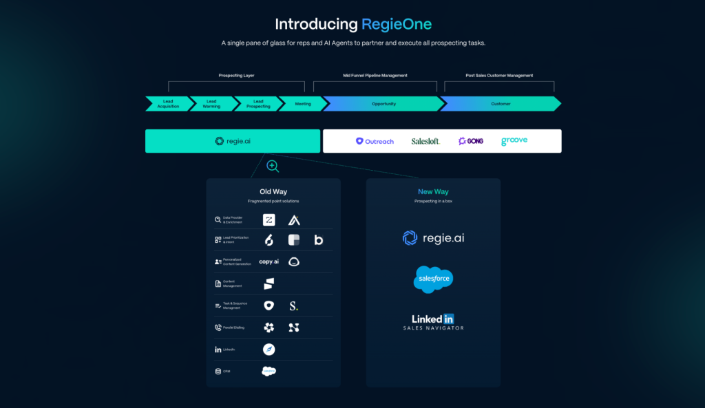 RegieOne reviews