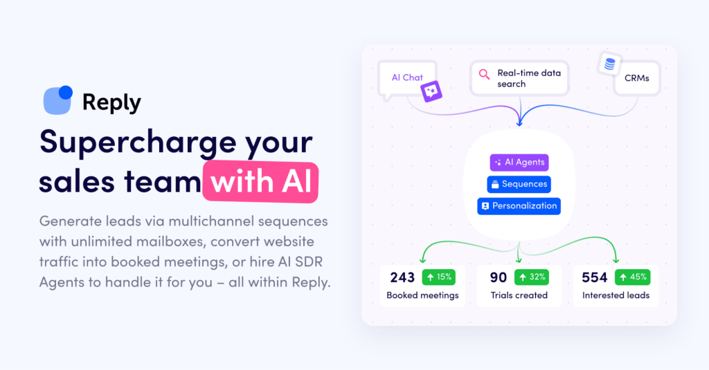 Reply.io as one from the salesforce prospecting tools