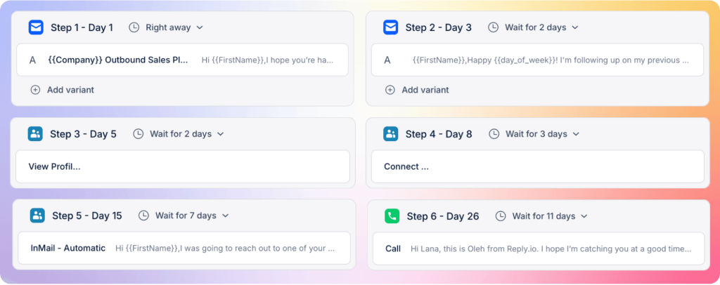 Run multichannel campaigns while staying hands-off as a part o fsales funnel optimization ai