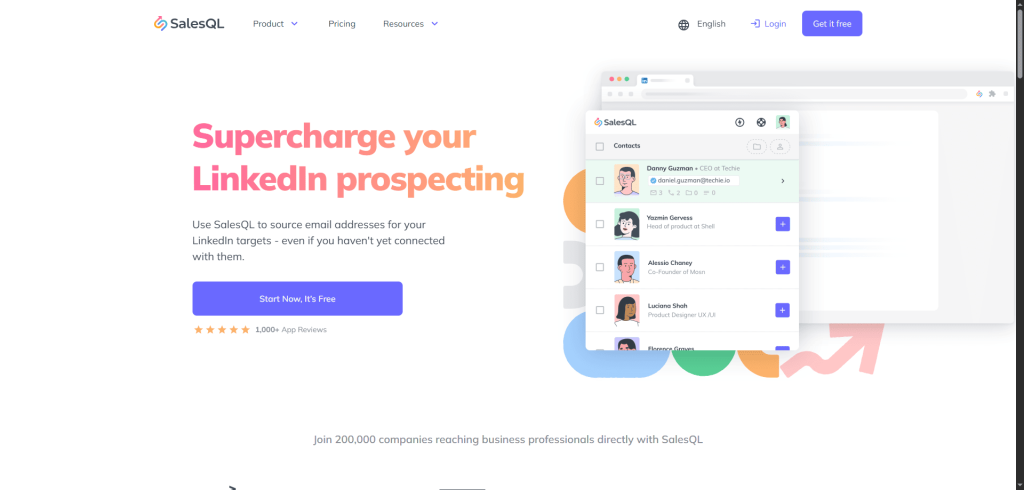 SalesQL Email Permutator, an an email permutator