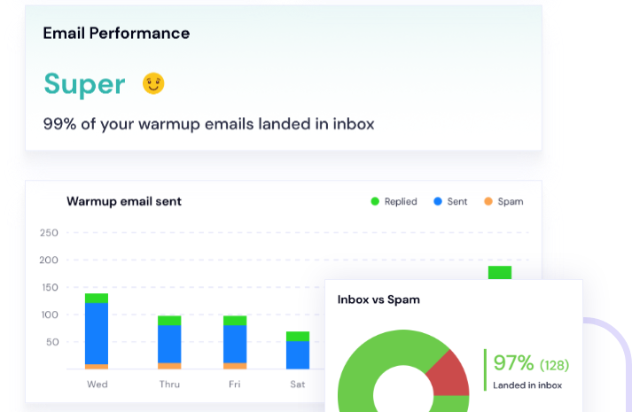 smartlead reviews for its email deliverability