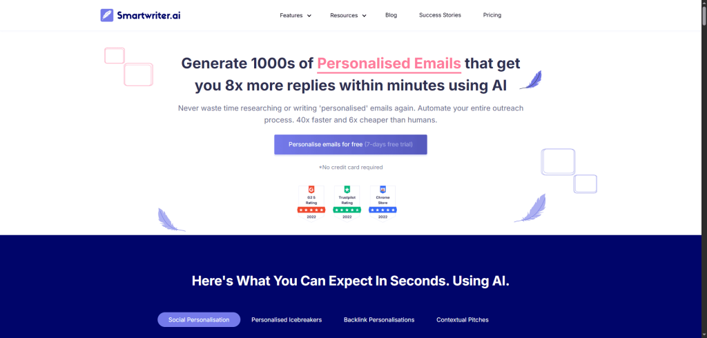 Smartwriter as a part of ai sales strategy