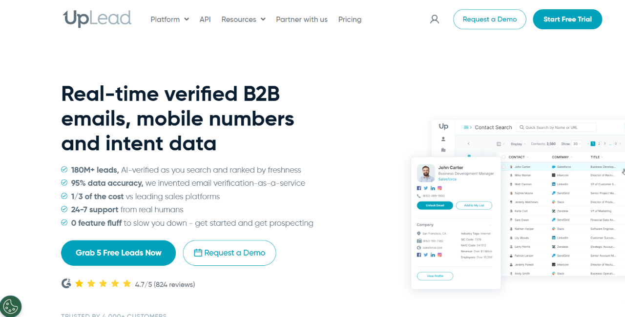 UpLead as one of the 6sense Alternatives