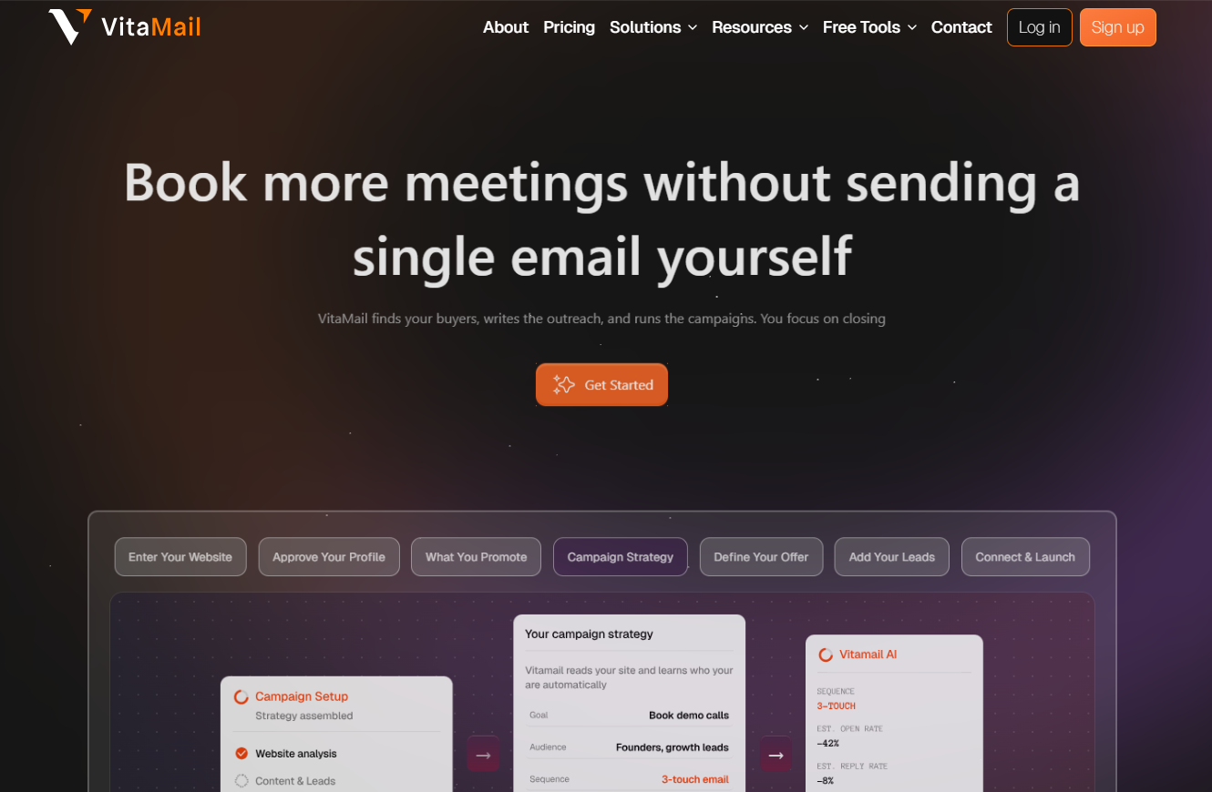 Hero banner for VitaMail: headline reads 'Book more meetings without sending a single email yourself' with a 'Get Started' button and dark gradient background.