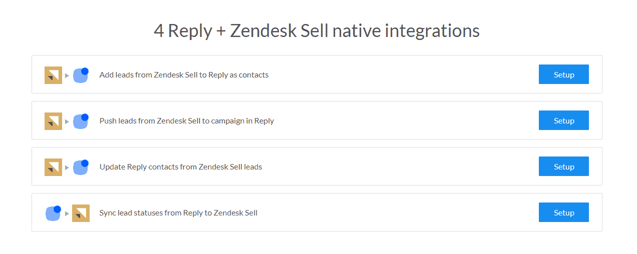 Reply + Zendesk native integrations