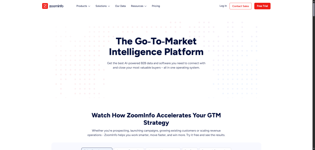 automated lead enrichment with  ZoomInfo