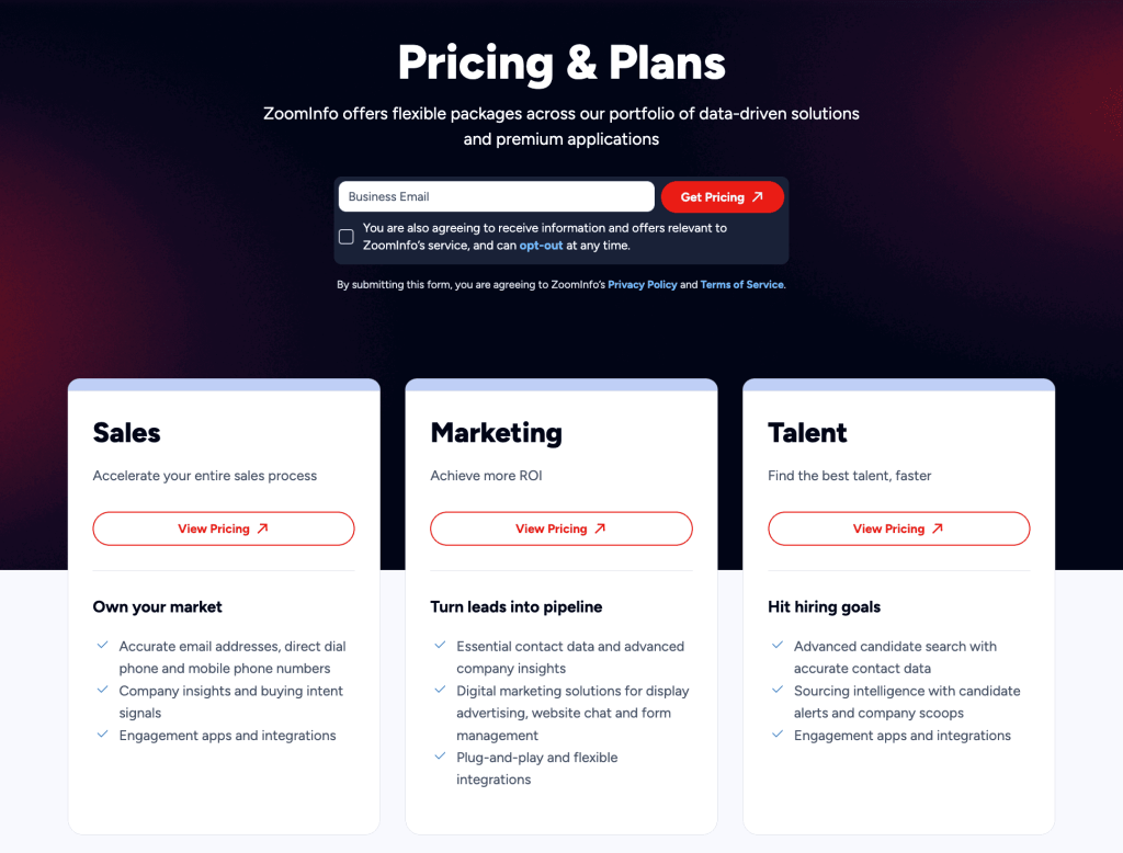 zoominfo pricing plans