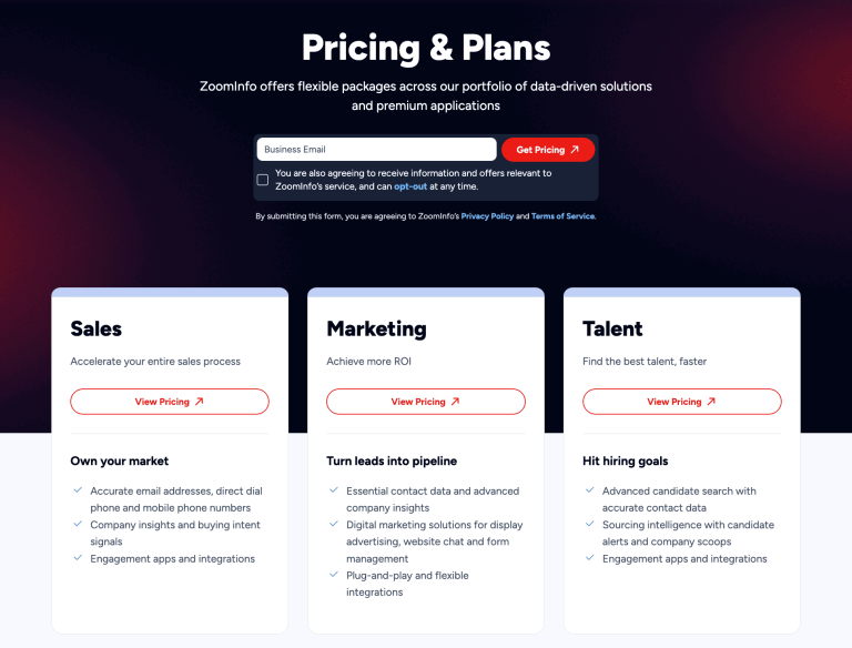 ZoomInfo Lead Generation Software Pricing and Plans