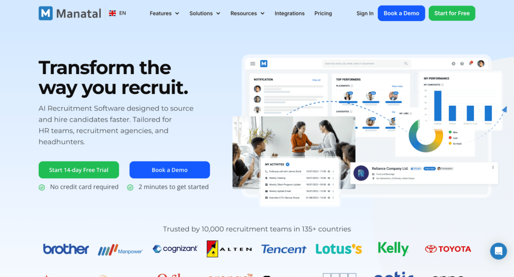 best ai tools for small business includes manantal