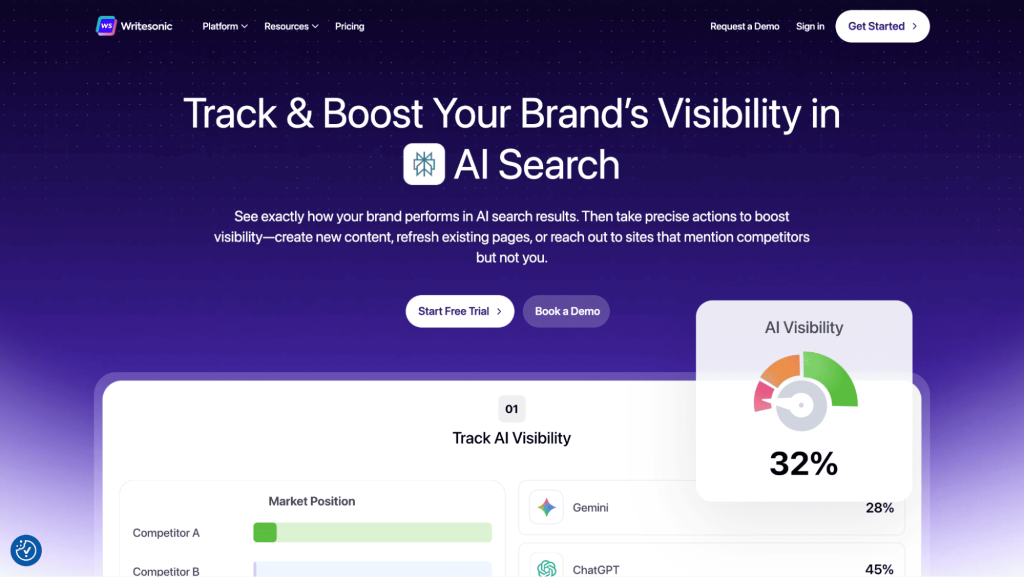best ai tools for small business includes writesonic