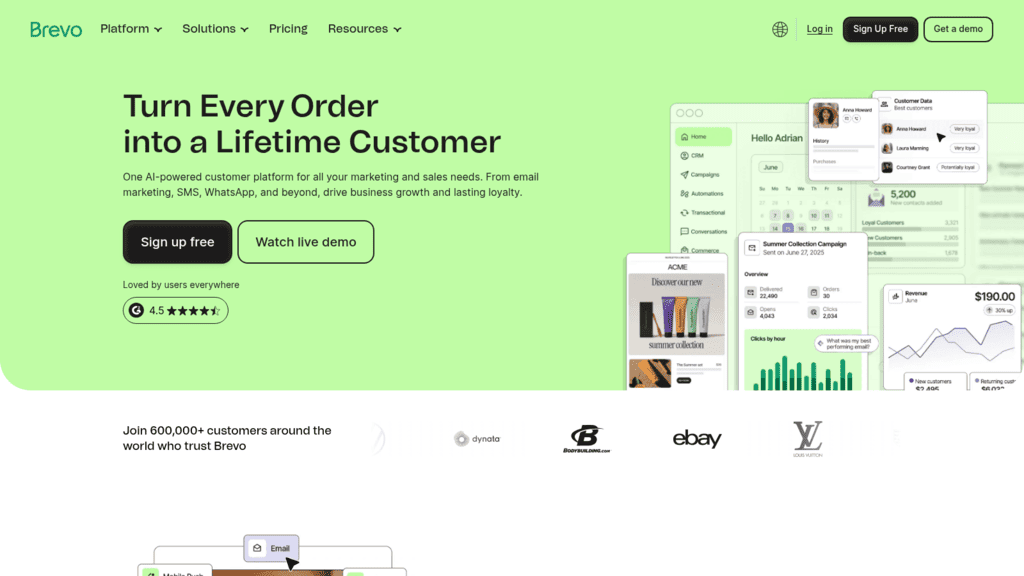 Brevo as one of the best email apis
