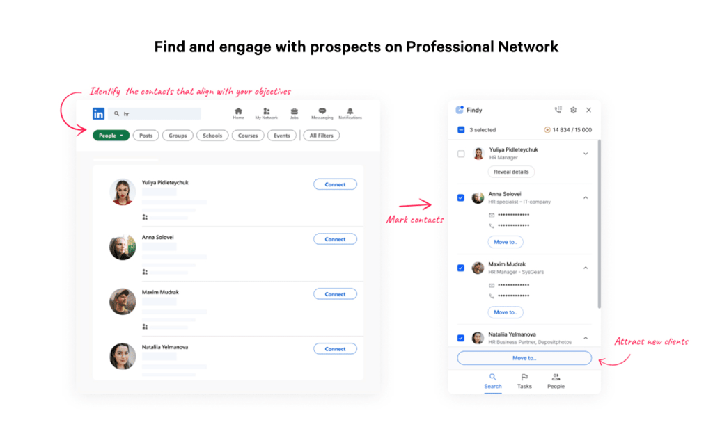 can you search linkedin by phone number with LinkedIn Chrome extension