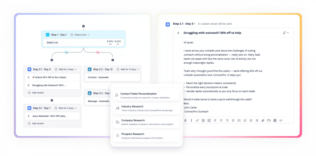 GTM implementation support