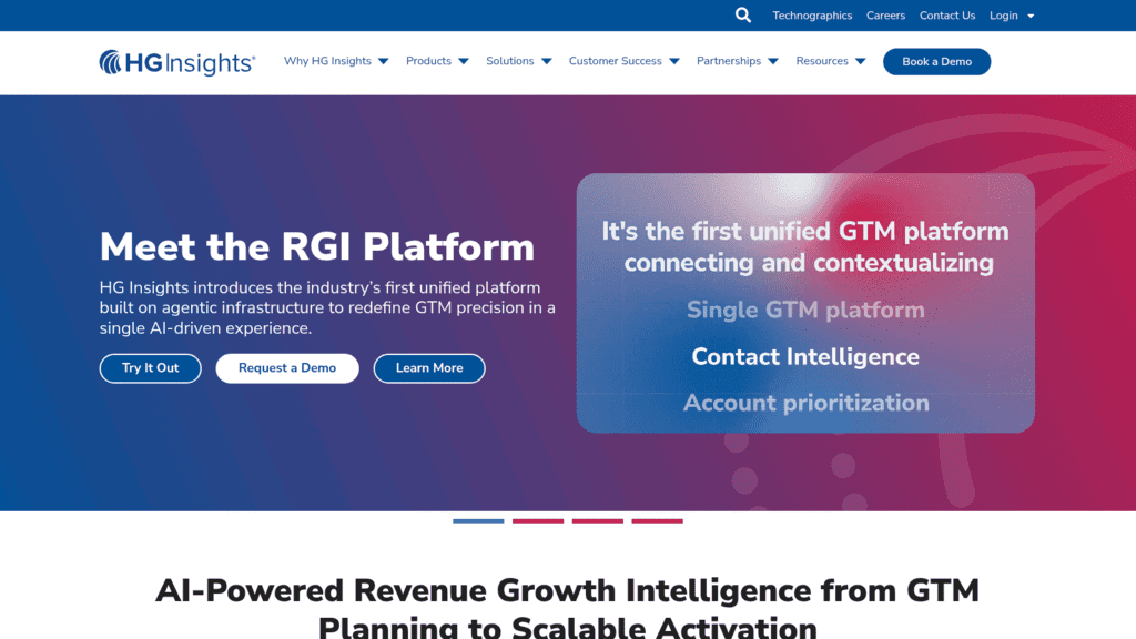 HG Insights as one of the best technographic data apis