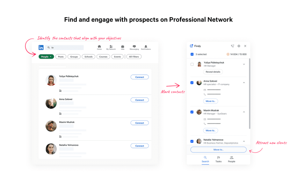 how to get email addresses from linkedin with LinkedIn email scrapers (Chrome extensions)